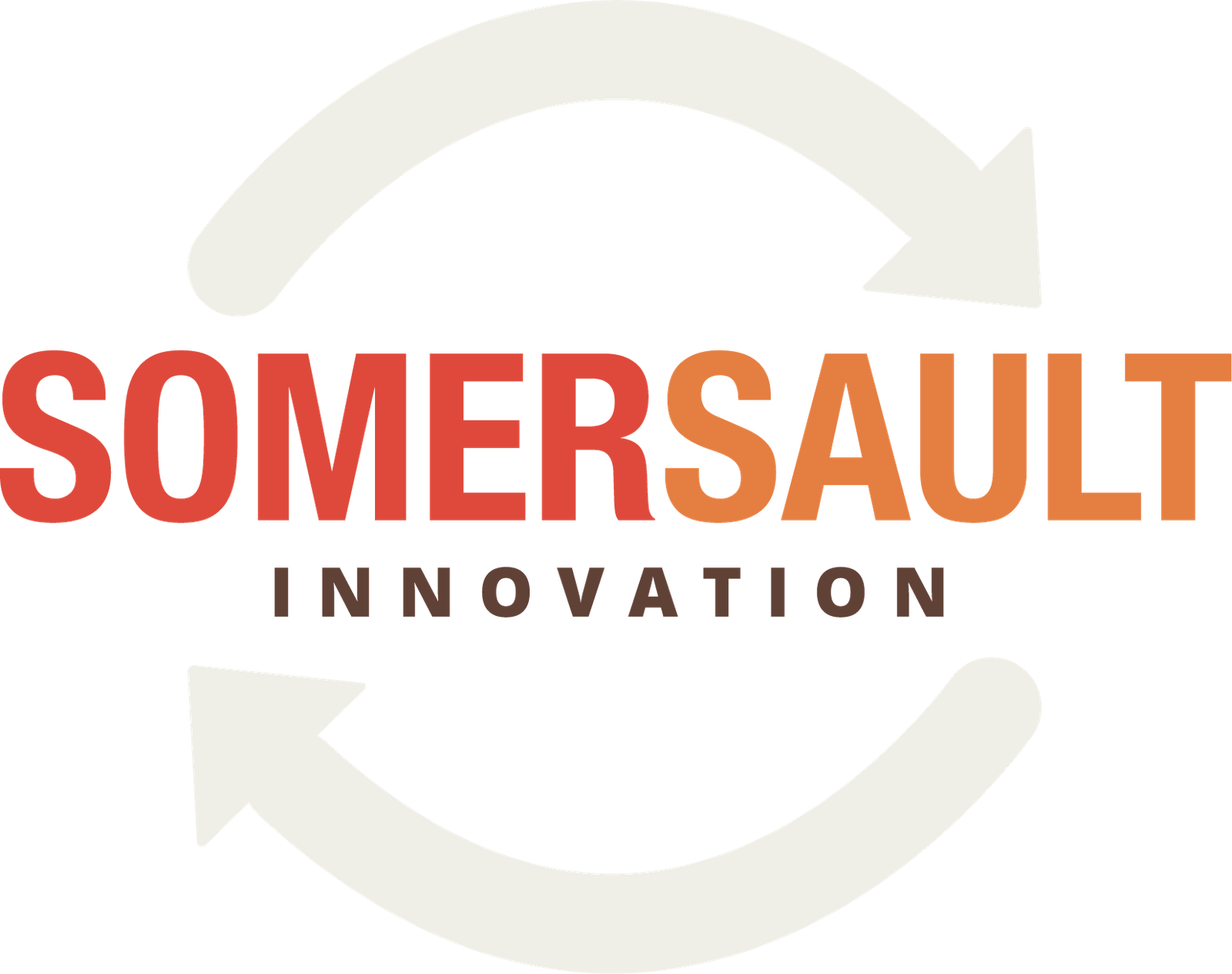 Somersault Innovation